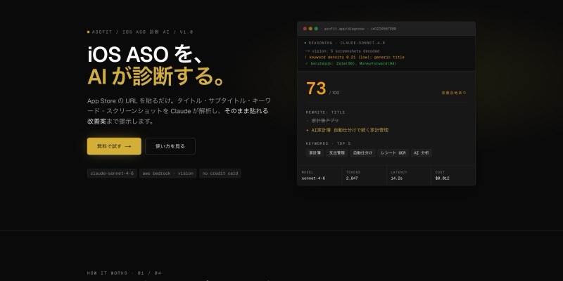 Asofit サイトキャプチャ